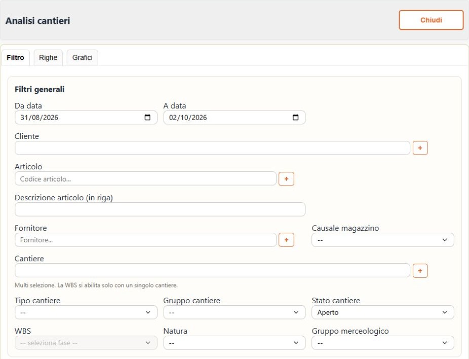 Filtri dell’analisi cantieri in OmniBuild